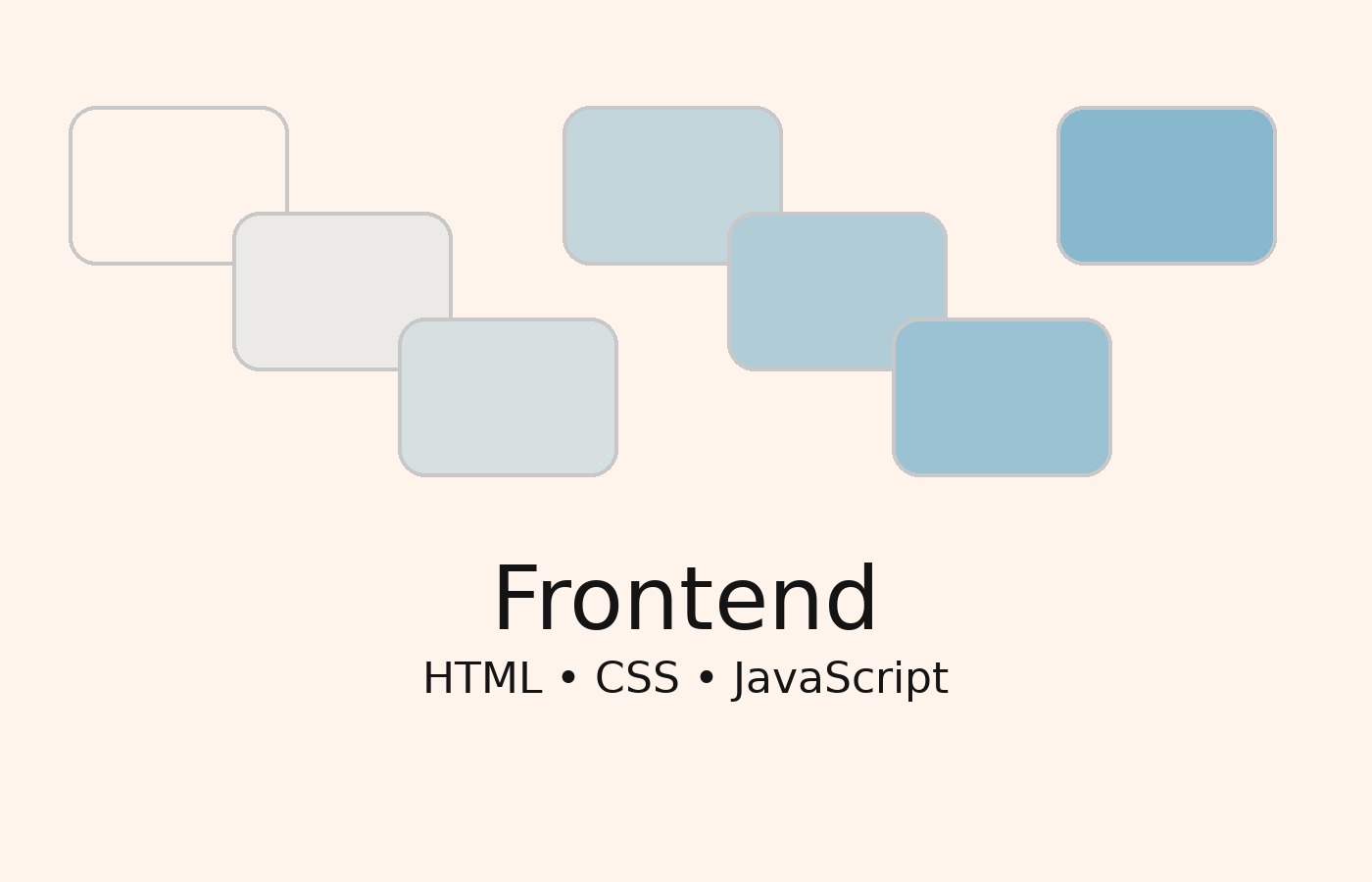 Frontend-Kurs